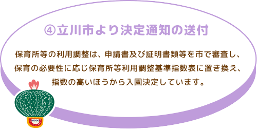 ④立川市より決定通知の送付
保育所等の利用調整は、申請書及び証明書類等を市で審査し、保育の必要性に応じ保育所等利用調整基準指数表に置き換え、指数の高いほうから入園決定しています。