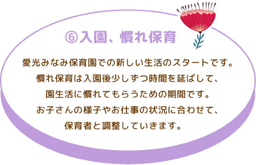 ⑥入園、慣れ保育
愛光みなみ保育園での新しい生活のスタートです。
慣れ保育は入園後少しずつ時間を延ばして、園生活に慣れてもらうための期間です。お子さんの様子やお仕事の状況に合わせて、保育者と調整していきます。